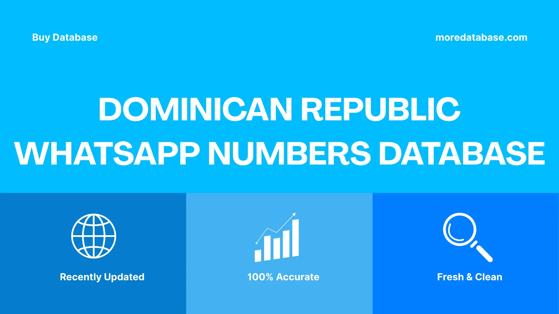 Dominican Republic WhatsApp Numbers Database